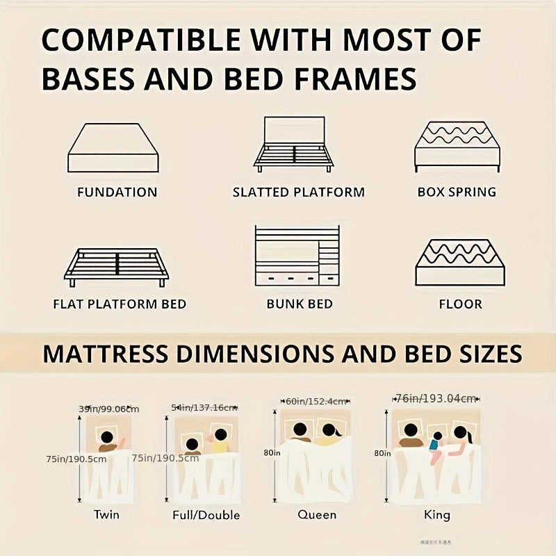12\u002F14-inch, Twin\u002FFull\u002FQueue\u002FKing Size Mattress, Memory Foam Hybrid Mattress, Boxed, Soft And Comfortable
