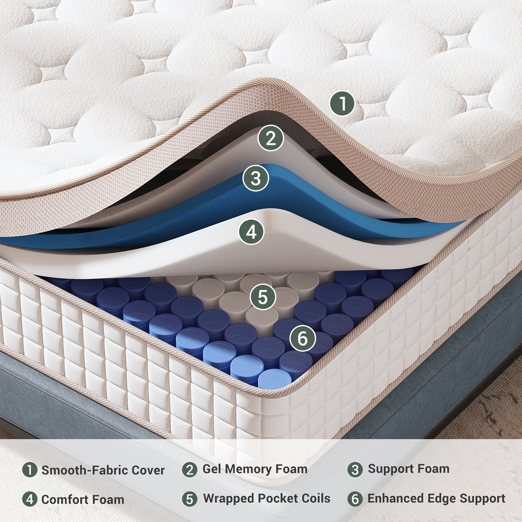 12 Inch & 14 Inch Queen King Hybrid Memory Foam Mattress - Comfortable Hybrid Mattress Delivered in A Box with Individual Pocket Springs for Motion Isolation, Ideal for Peaceful Sleep, Perfect for The Bedroom
