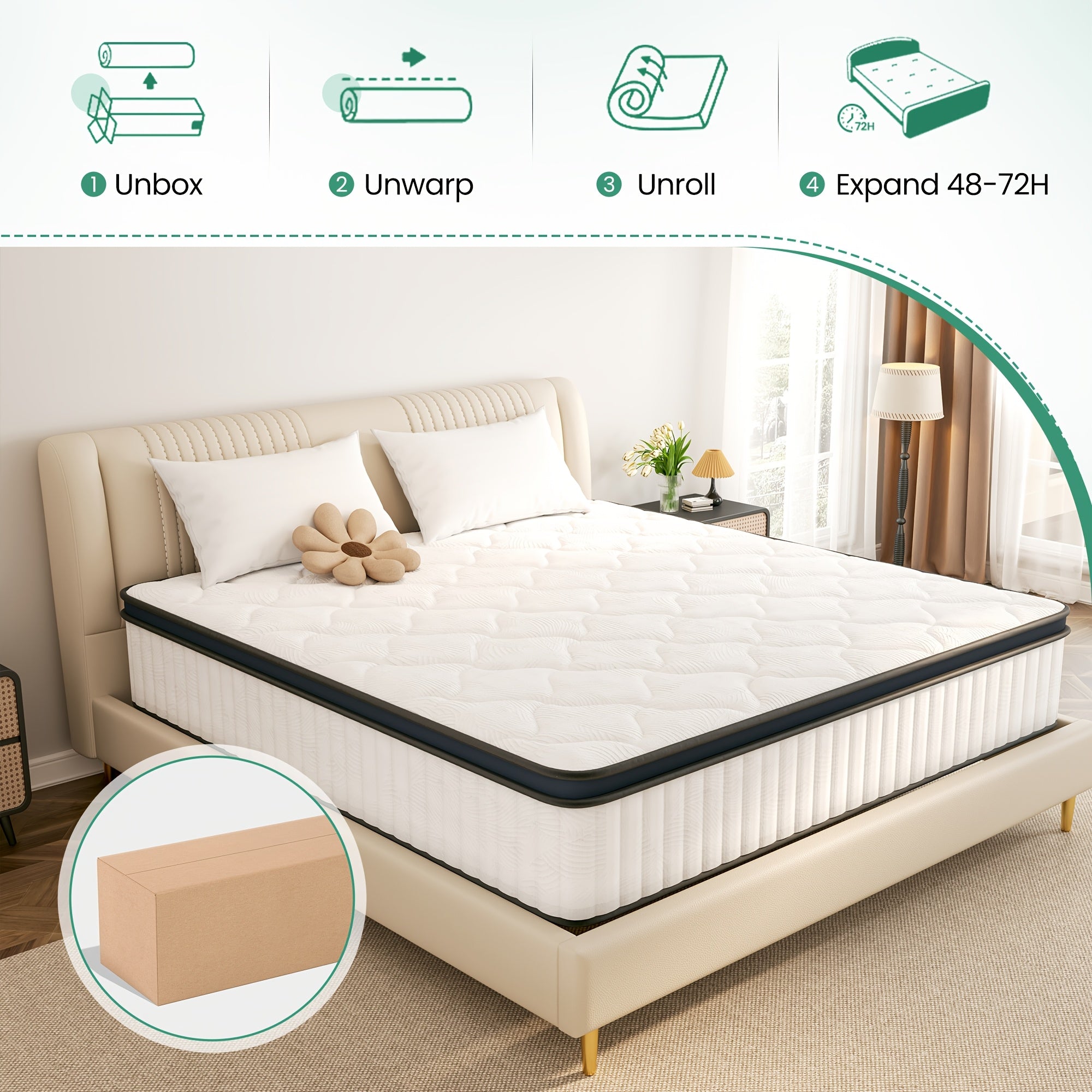 14 Inch Medium Hard Inner Spring Mattress | Breathable Quilting Process, Boxed for Easy Carrying | Cloud Like Comfort | Advanced Skin Friendly Design, Free Of Harmful Chemicals, Deep Sleep Support, Enhancing Bedroom Comfort-Memory Sponge Filling
