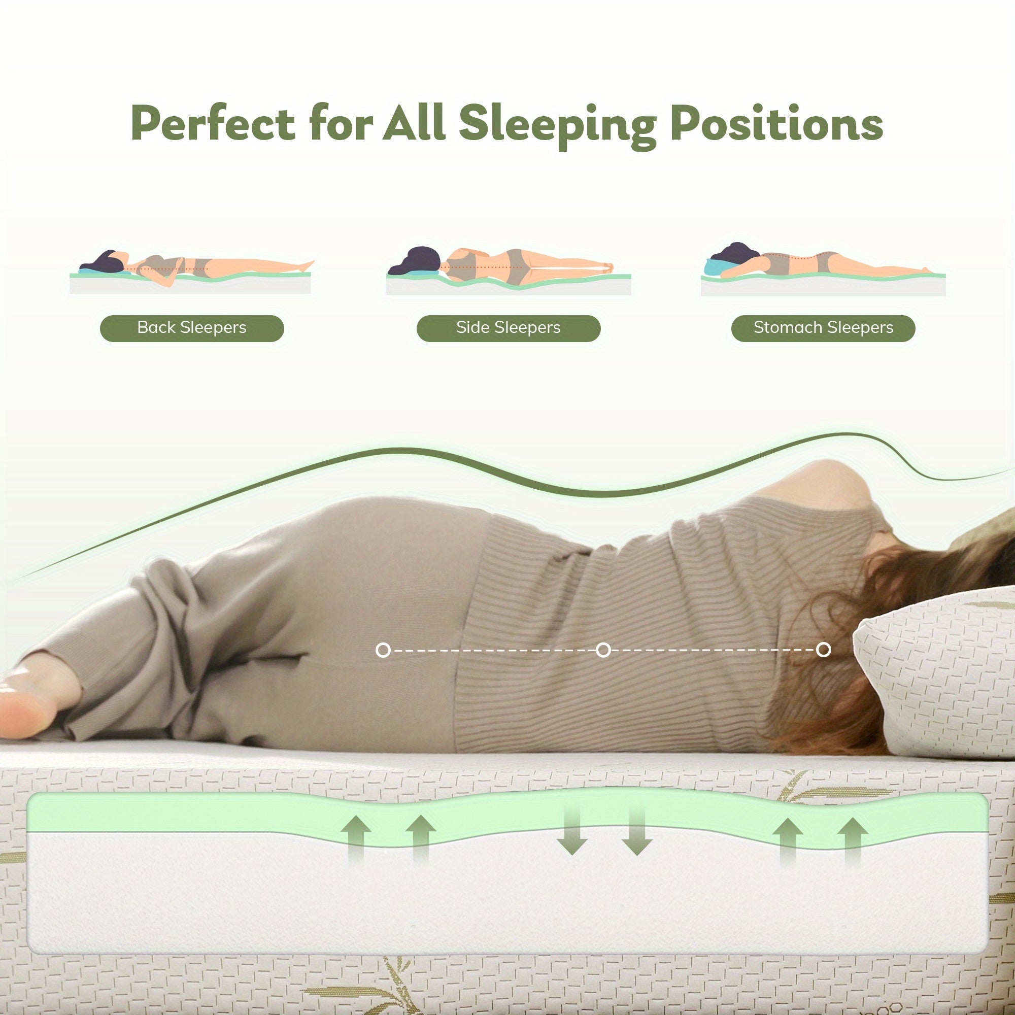 Dyonery Offers Breathable Bed Mattresses in 6, 8, And 10 Inches of Firm Memory Foam, Designed for Medium Firmness to Provide Support, Comfort, And Deep Sleep. These Mattresses Are Fiberglass-Free And Come with a Cooling Cover