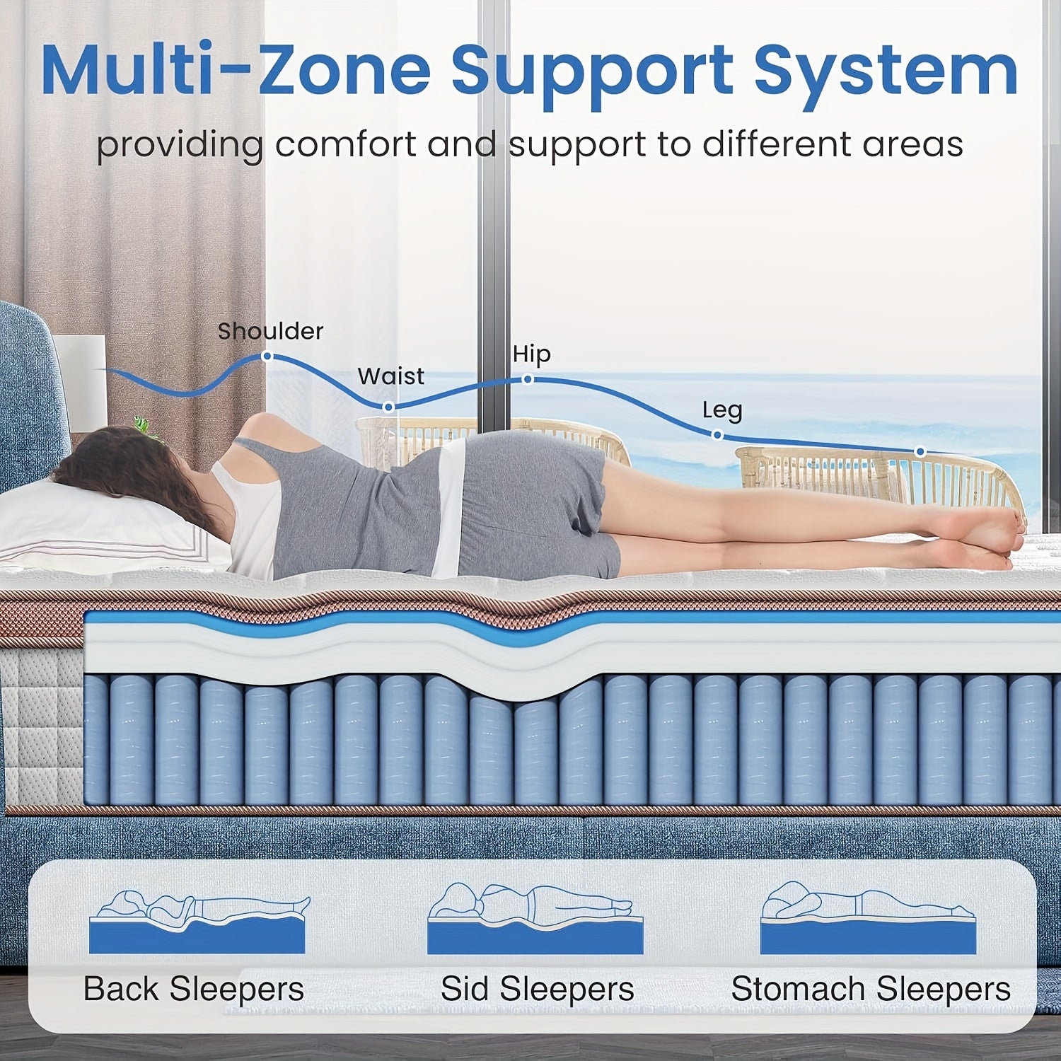 12 Inch & 14 Inch Queen King Hybrid Memory Foam Mattress - Comfortable Hybrid Mattress Delivered in A Box with Individual Pocket Springs for Motion Isolation, Ideal for Peaceful Sleep, Perfect for The Bedroom