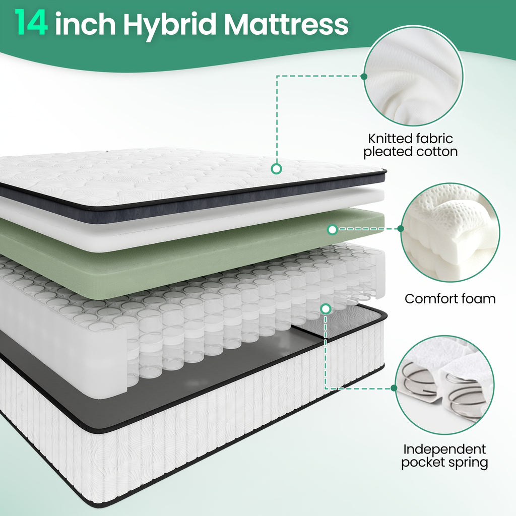 14 Inch Medium Hard Inner Spring Mattress | Breathable Quilting Process, Boxed for Easy Carrying | Cloud Like Comfort | Advanced Skin Friendly Design, Free Of Harmful Chemicals, Deep Sleep Support, Enhancing Bedroom Comfort-Memory Sponge Filling