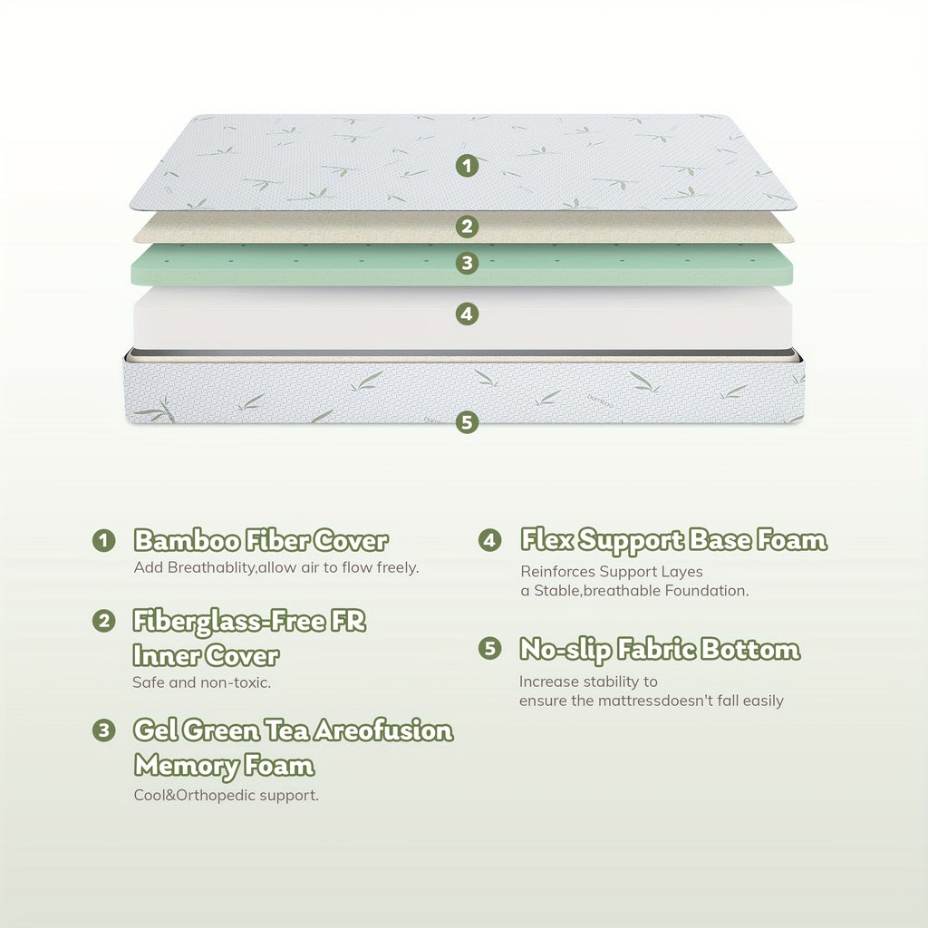 Dyonery Offers Breathable Bed Mattresses in 6, 8, And 10 Inches of Firm Memory Foam, Designed for Medium Firmness to Provide Support, Comfort, And Deep Sleep. These Mattresses Are Fiberglass-Free And Come with a Cooling Cover
