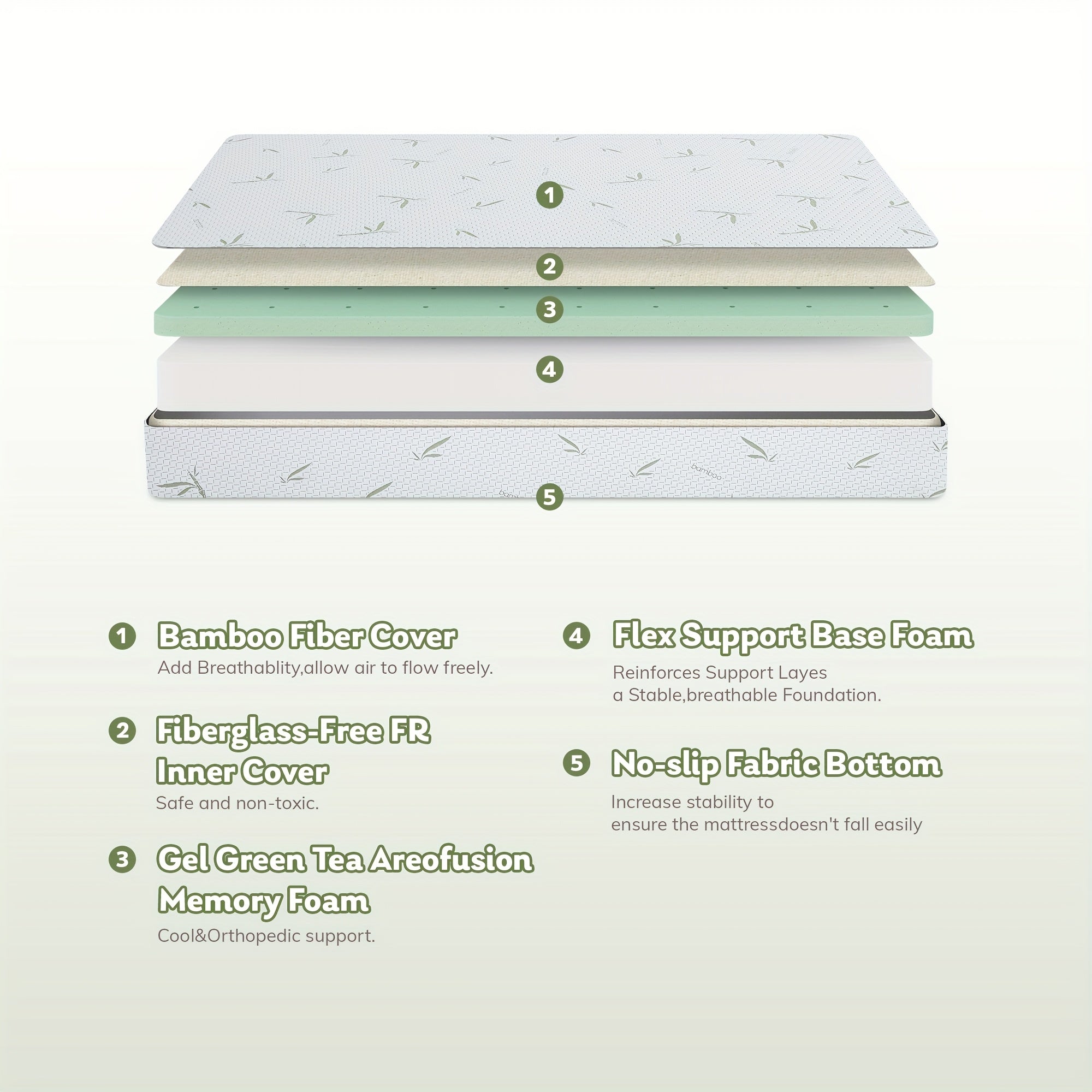Dyonery Offers Breathable Bed Mattresses in 6, 8, And 10 Inches of Firm Memory Foam, Designed for Medium Firmness to Provide Support, Comfort, And Deep Sleep. These Mattresses Are Fiberglass-Free And Come with a Cooling Cover