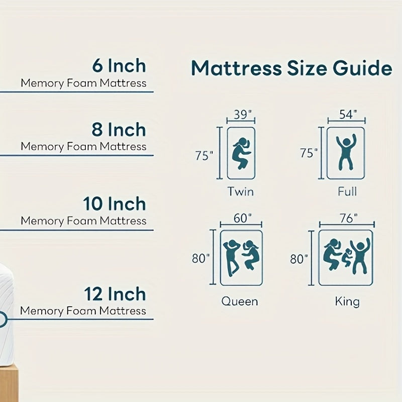 SOGES Green Tea Gel Memory Foam Mattress, a Cooling Gel-Infused Bed in a Box, Available in 10\u002F12 Inch Sizes for Twin, Full, Queen, And King, Featuring a Medium-Firm Feel with a Washable, Breathable Fabric Cover
