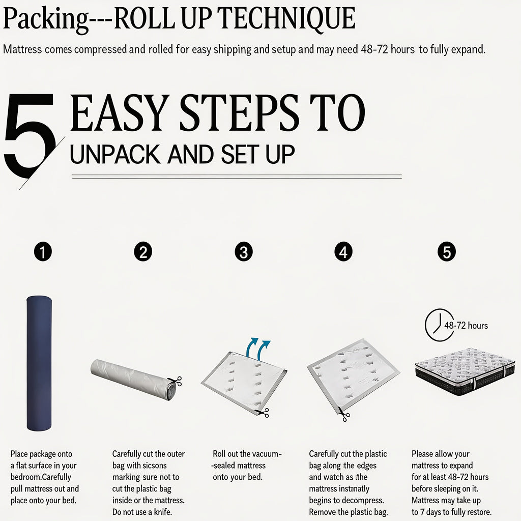 12\u002F14 Inch White Hybrid Mattress with Black Edge, Medium Firmness, Anti-Vibration Springs, 7-Zone High-Resilience Memory Foam for Precise Contouring, Optimal Lumbar Support. Suitable for Home And Hotel