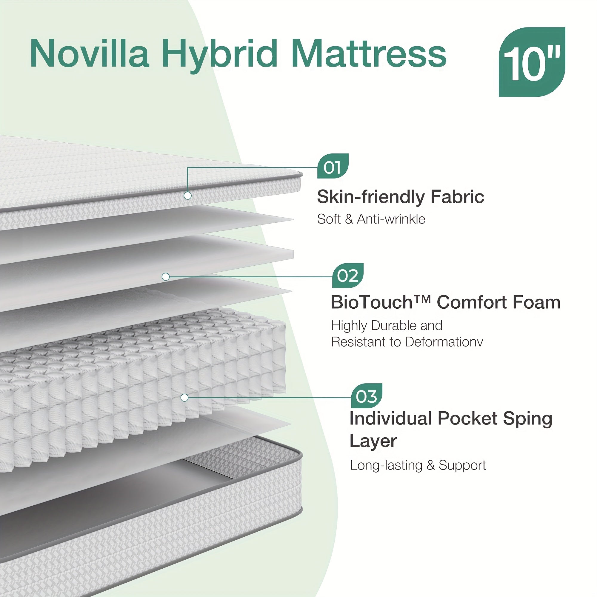 Novilla 8 10 12 14 Inch Pocket Spring Hybrid Foam Mattress, SmartS Coil, Pillow Top Design And Motion Isolation