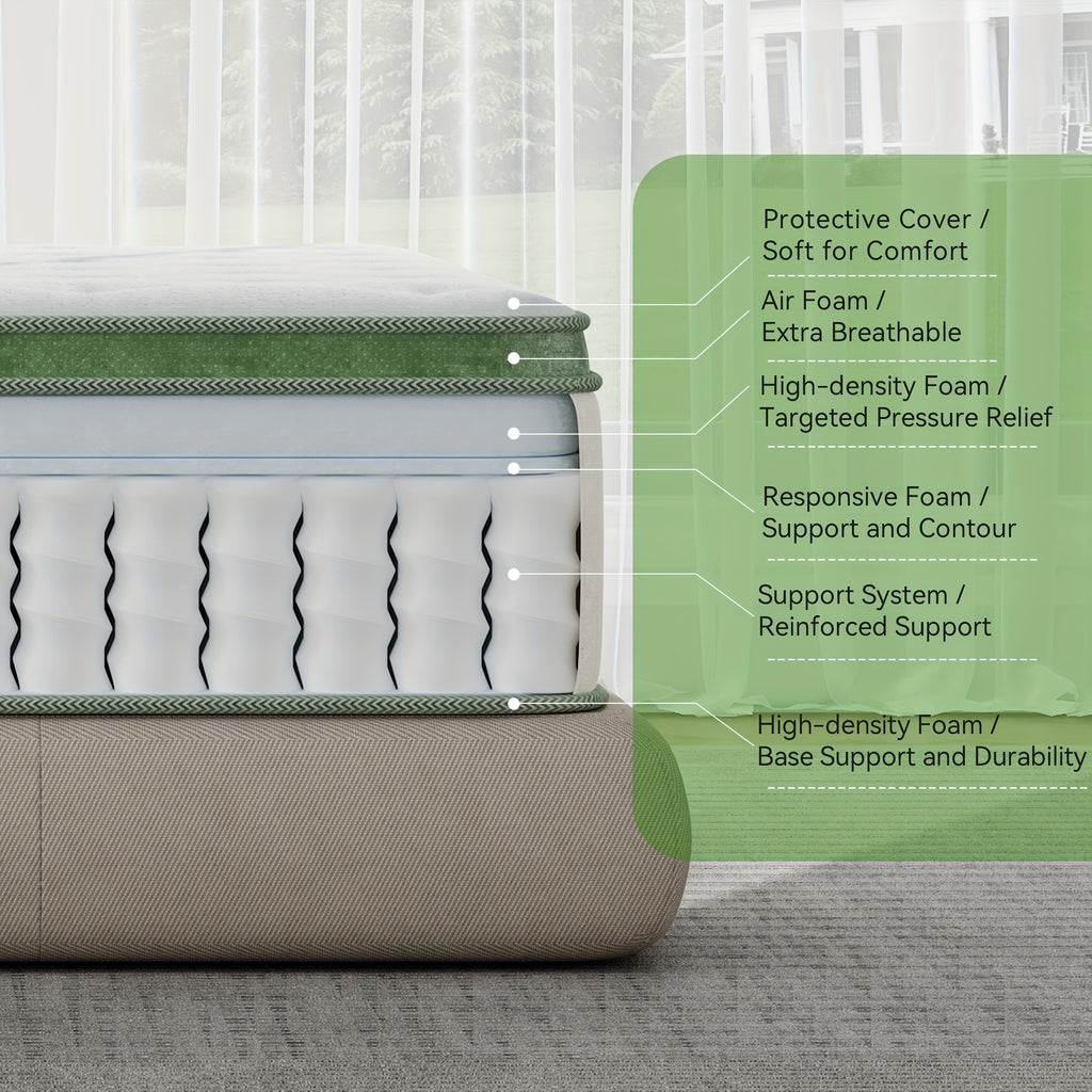 10\u002F12\u002F14 Inch Hybrid Mattress in a Box - Gel Memory Foam & Innerspring Bed with Cooling Technology, Motion Isolation & Edge Support, Medium Firm Euro Top Luxury Layer, Full\u002FQueen\u002FKing Size, Adjustable Base Compatible (No Box Spring